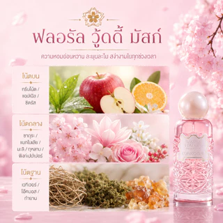 LONKOOM Sakura Feather Eau De Parfum 100ml น้ำหอมซากุระ กลิ่นหวานละมุน หรูหรา ติดทนนาน 6-8 ชม.