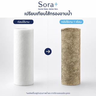[แพ็ค 2 ชิ้น] Sora+ | กรองน้ำฝักบัว Shower Filter ไส้กรองฝักบัว 5 ไมครอน กรองอาบน้ำ ลดสนิม ลดตะกอน