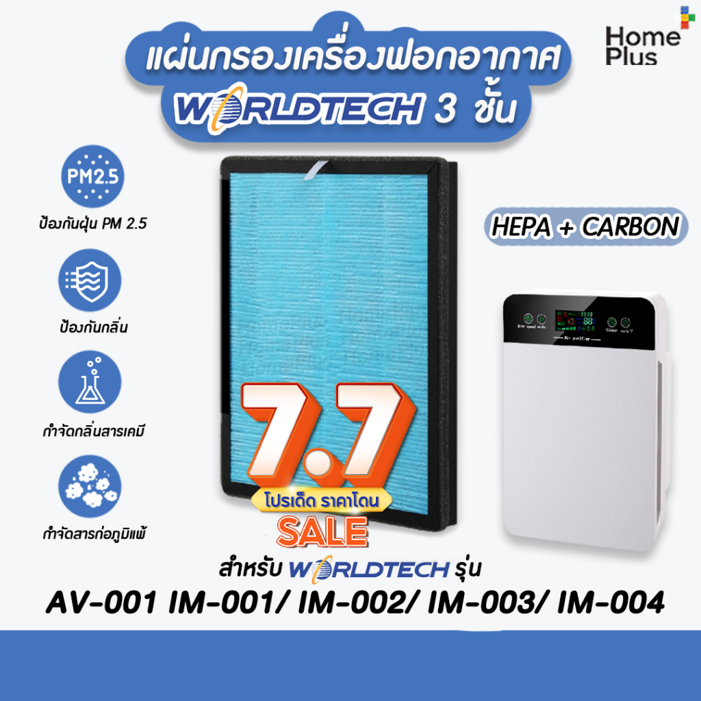 [พร้อมส่งจากไทย] แผ่นกรอง เครื่องฟอกอากาศ รุ่น AV-001 IM-001, IM-002, IM-003, IM-004 AVANA MGT WORLDTECH แผ่นกรอง Avana
