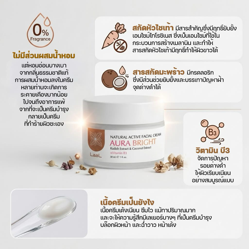 ครีมหน้าใส ลดฝ้า จุดด่างดำ ทุกสภาพผิว สารสกัดหัวไชเท้า สารสกัดมะพร้าว วิตามินบี3 ไม่ผสมน้ำหอม และบำรุงผิว