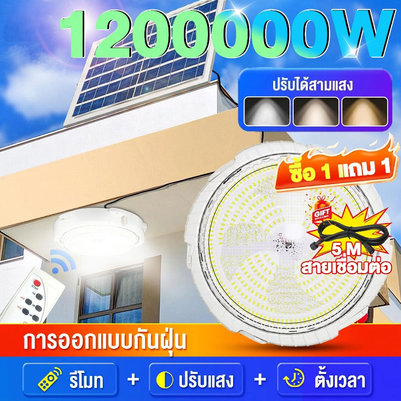 Alisa【เปลี่ยนฟรี 30ปี】โคมไฟเพดาน ไฟเพดานบ้าน 1200000W SolarLightไฟ LEDโคมไฟโซล่าเซลล์สว่างอัตโนมัติเมื่อฟ้ามืด