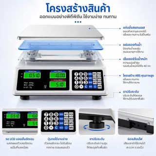 เครื่องชั่งดิจิตอล 40kg/5g เครื่องชั่งคำนวณราคา สำหรับร้านค้า ตลาด หน้าจอ LED 2 ด้าน แท่นชั่งสแตนเลส ชาร์จไฟได้