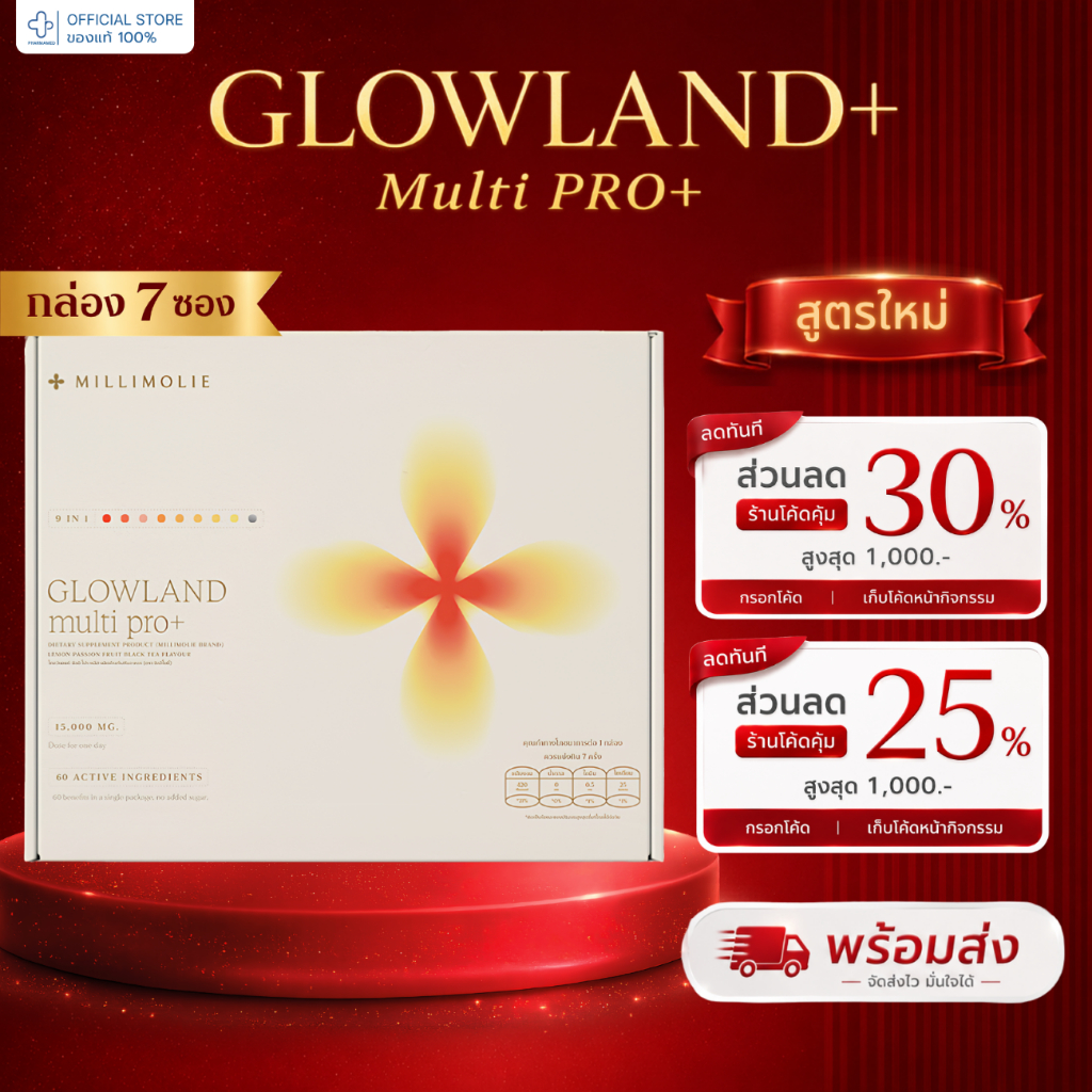[พร้อมส่ง] สูตรใหม่ GLOWLAND Multi PRO+ วิตามินบำรุงผิว วิตามินกันแดด ลดฝ้า Glosscera วิตามินอาหารผิว millimolie