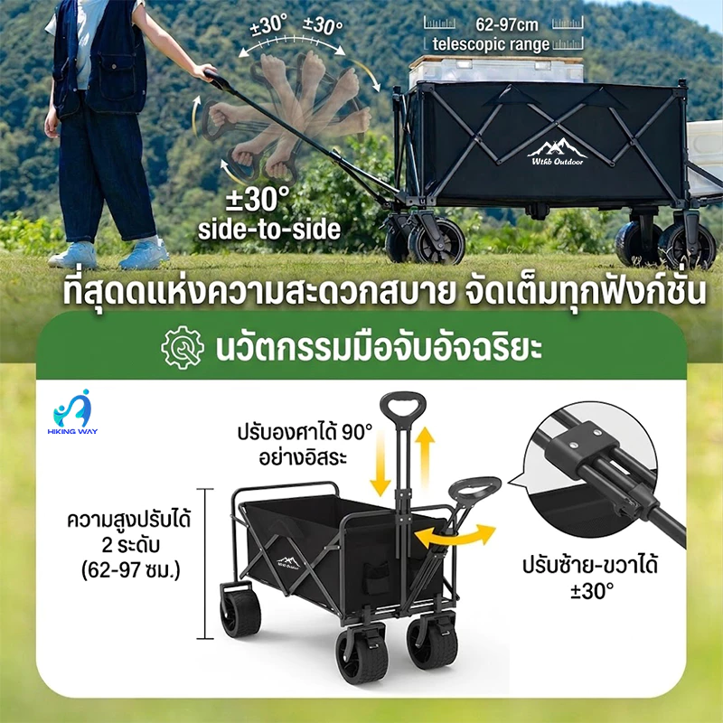 รถเข็นแคมป์ปิ้ง รถเข็นพับได้ รถเข็นของ รับน้ำหนัก300KG ล้อ360° มีเบรก ด้ามจับปรับระดับ พับเก็บได้ thumbnail 4