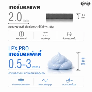 LPX PRO 10 กรัม ซิลิโคนระบายความร้อน ชนิดเนื้อครีม สำหรับการ์ดจอ VRMs/VRAM/MOSFET
