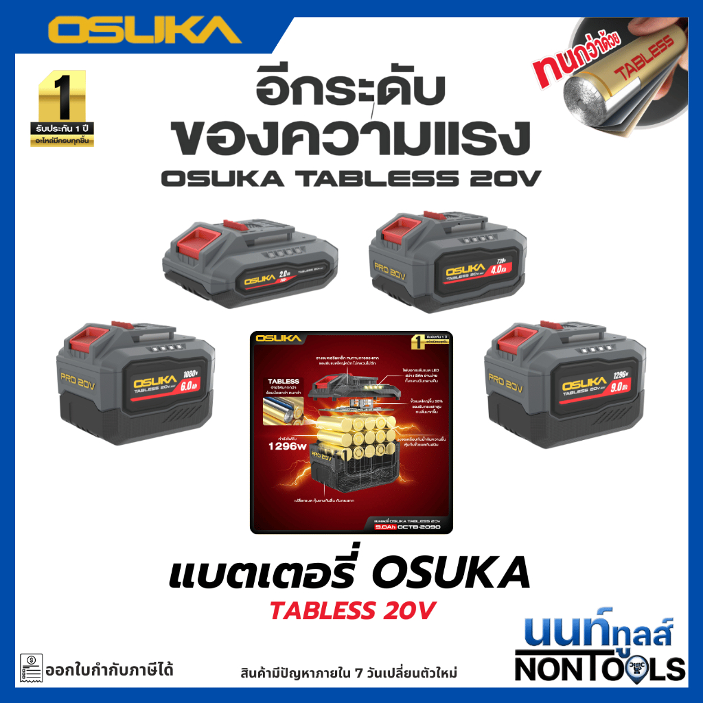 (ถูกสุด)OSUKA X นนท์ทูลส์ OSUKA แบตเตอรี่โอซูกะ 20V TABLESS รุ่นใหม่ล่าสุด ก้อนเล็กน้ำหนักเบาแรงกว่าเดิม ประกัน1ปี