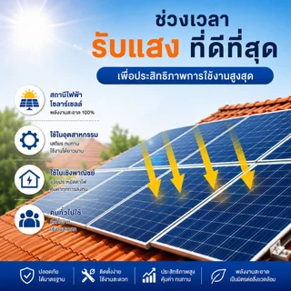 ✨รับประกัน 5 ปี ✨แผงโซล่าเซลล์ 18V/500W 300W พร้อมสาย Solar Cell โซล่าเซลล์ พลังงานแสงอาทิตย์ แผงโพลี โซล่า แผงโมโ