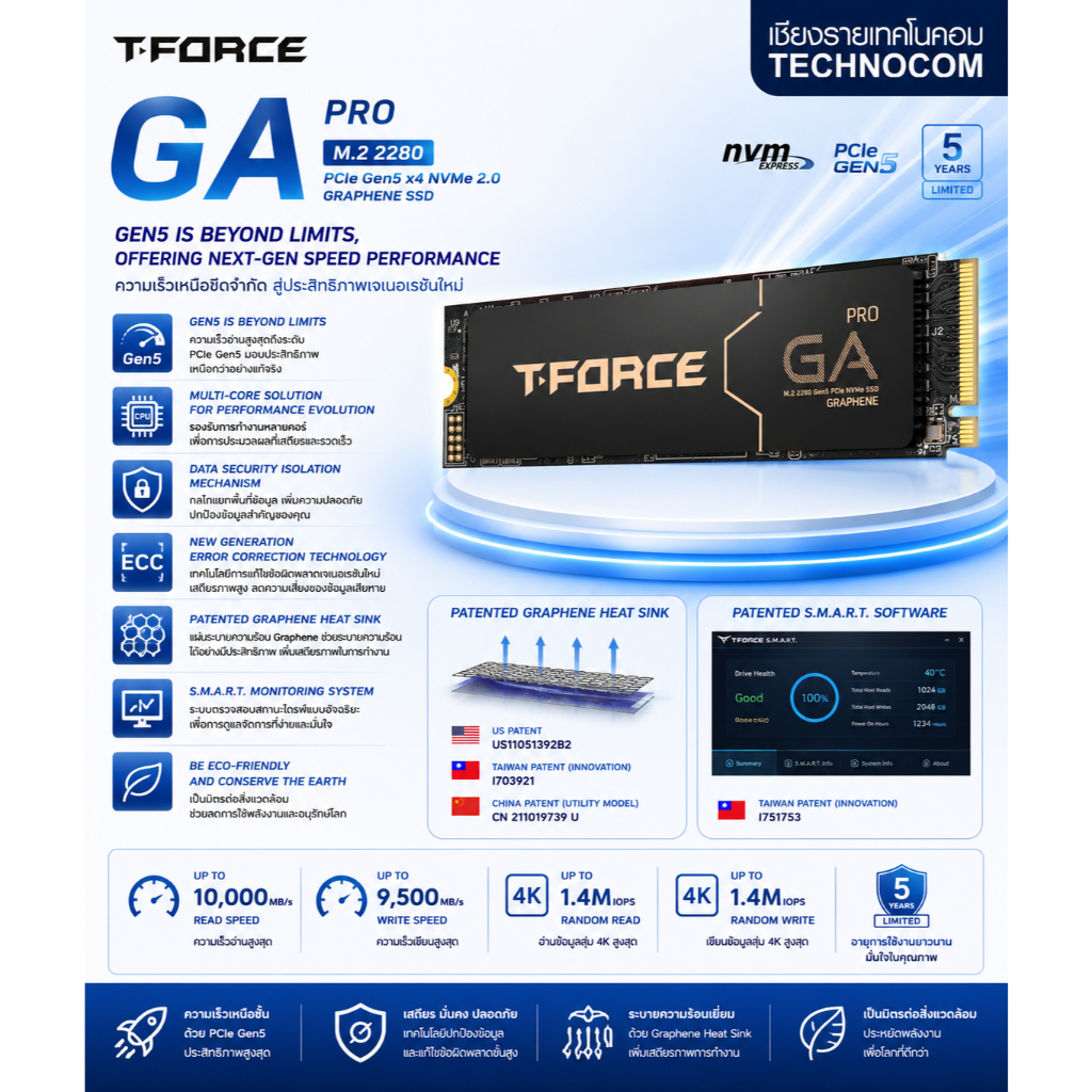 T-FORCE 1TB M.2 2280 NVMe PCIe Gen 5 (SSD เอสเอสดี) (TM8FFJ001T0C129)