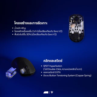 เมาส์ Ninjutso Sora V3 (ประกันศูนย์ไทย 1 ปี)