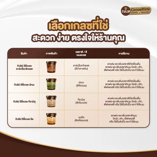 Tulip Tiramisu Easy Glaze ทิวลิป ทีรามิสุ อีซี่เกลซ 1 กก.