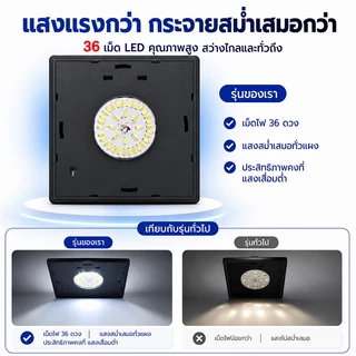 โคมไฟหัวเสาโซล่าเซลล์ ชาร์จพลังงานแสงอาทิตย์ กันน้ำ 2แสงในตัว ขาว/วอร์ม Solar Light IP65 ติดรั้ว บ้าน สวน ภายนอกอาคาร