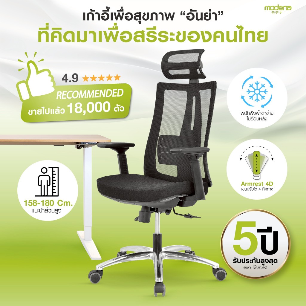 [Combo] MODENA เก้าอี้เพื่อสุขภาพ ANYA พร้อมที่พักเท้าเพื่อสุขภาพ Premium (เฉพาะพื้นที่ กทม.ส่งฟรีแบบประกอบ)