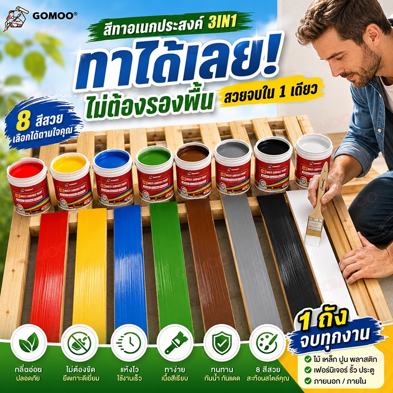 มี8สีให้เลือก SVISBEL สีย้อมไม้ 1kg สีทาไม้ ใช้ทาไม้ เฟอร์นิเจอร์ ประตูไม้ สีเนื้อเนียน สวย เกาะติดผิวดี สีทาไม้สูตรน้ำ