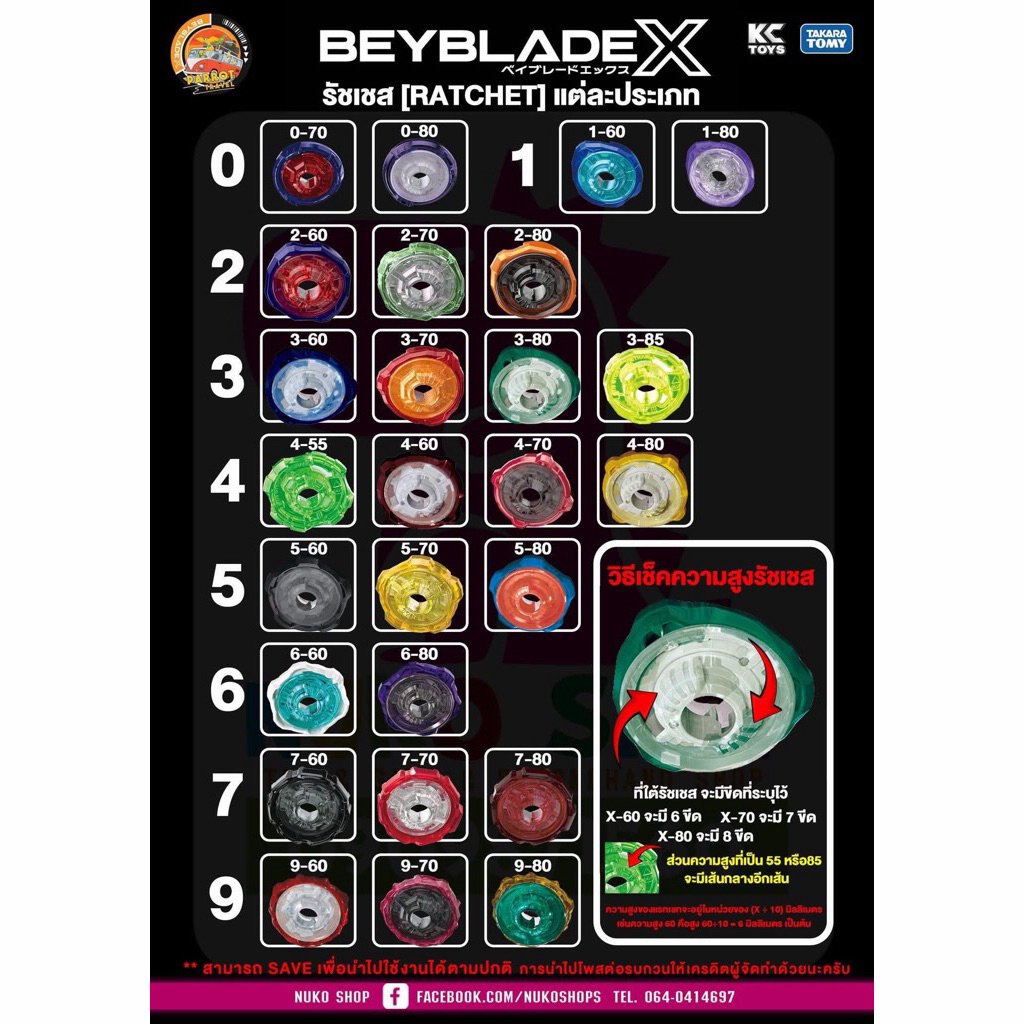 [พร้อมส่ง ของแท้ มือ1 มือ2] Ratchet รัทเชท อะไหล่ เบย์เบลดเอ็กซ์ Beyblade X Takara Tomy รัสเชท 1-60 3-60 5-60 7-60 9-60