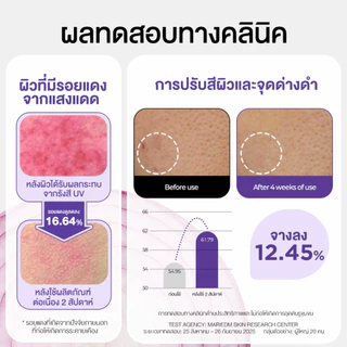 Isntree Onion Blemish Purple Light Tone-Up Sun Cream SPF50+ PA++++ (40ml.) ครีมกันแดดโทนอัพสีม่วง ช่วยปกป้องผิวจากรังสี