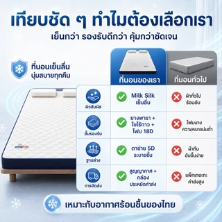 ที่นอนยางพารา 3.5 ฟุต 5ฟุต 6ฟุต 3ฟุต เพื่อสุขภาพ สัมผัสนุ่มแน่น ลดอาการปวดหลัง พับเก็บได้ ส่งฟรี