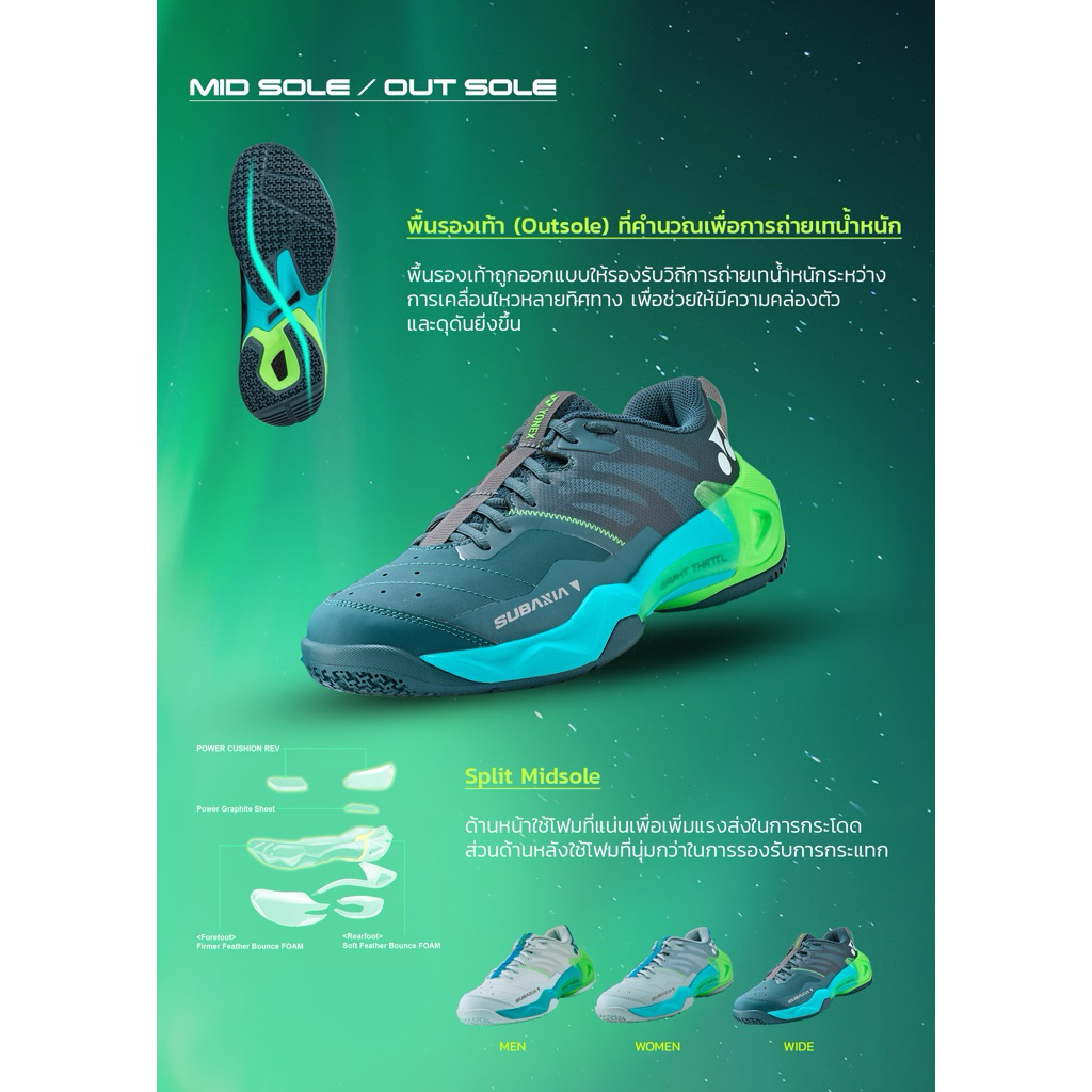 ❤️‍🔥พร้อมส่ง❤️‍🔥รองเท้าแบดมินตัน Yonex Subaxia GT Explosive Drive ที่ช่วยเพิ่มประสิทธิภาพในทุกจังหวะของการเคลื่อนไหว
