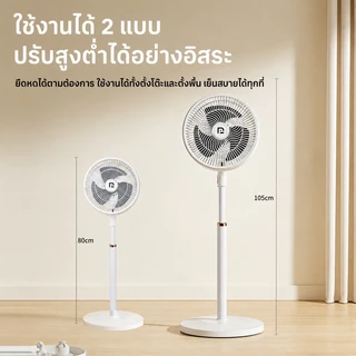 พัดลมหมุนเวียนอากาศตั้งพื้น 10 นิ้ว ลมแรง ส่งลมไกล 10 ม. เสียงเงียบ ประหยัดไฟ สำหรับบ้านและสำนักงาน