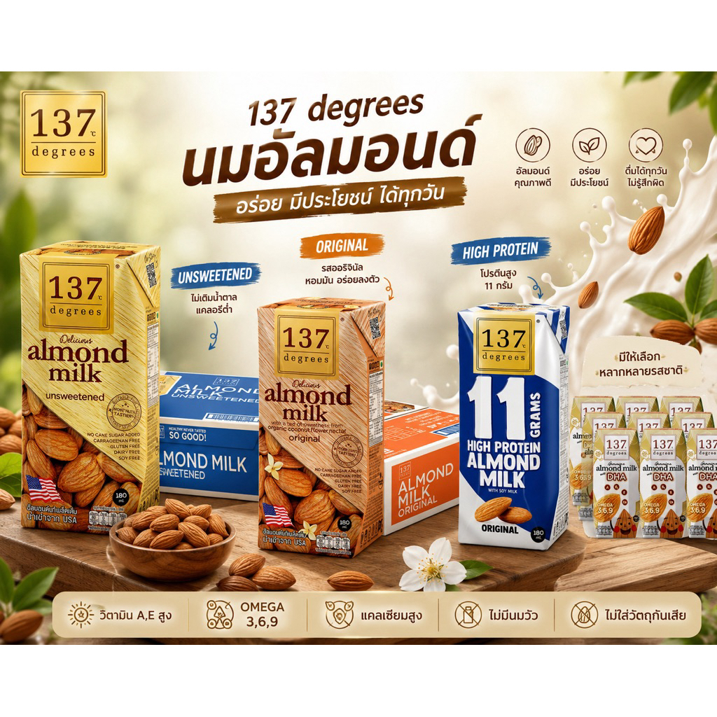 137 degrees 137ดีกรียกลัง180mlx36