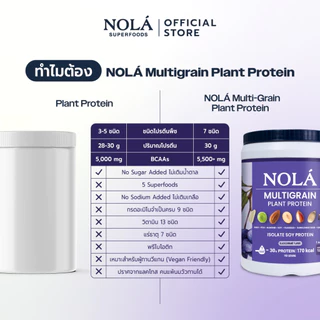 [สูตรใหม่] NOLÁ Superfoods โนล่า โปรตีนพืช รสแบล็คเคอร์แรนท์ 1 กระปุก Plant Protein Blackcurrant