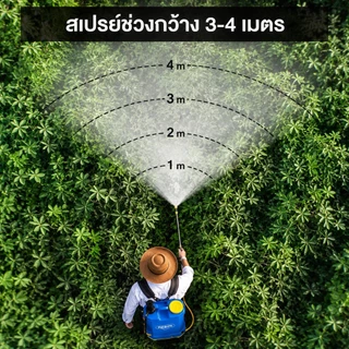 REAIM ถังพ่นยา 20ลิตร ปรับแรงดันได้ ถังหนาพิเศษ แรงดันสูง ใช้งานต่อเนื่อง 6ชม