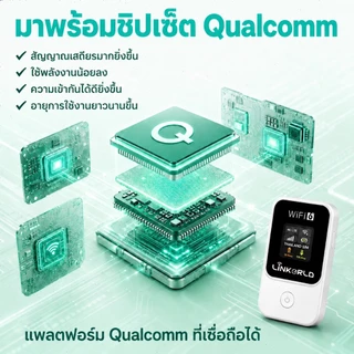 Pocket WiFi Linkorld 4G/5G WiFi6 300Mbps ใส่ซิมทุกเครือข่าย แบต3000mAh ใหม่ล่าสุด อินเทอร์เน็ตเร็ว คนยุคใหม่ COD