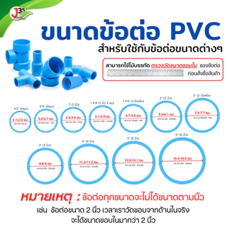 ดอกเจาะโฮลซอ 18-135 mm. ดอกเจาะไม้ เจาะพีวีซี เจาะพลาสติก ที่เจาะรูไม้