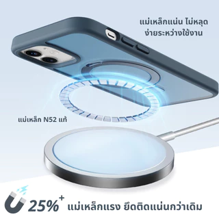 AngoX เคสมือถือ สำหรับ iPhone 12 13 14 15 ตั้งมือถือได้ กันกระแทก พร้อมขาตั้ง พร้อมวงแหวนพับได้ แม่เหล็กแรง