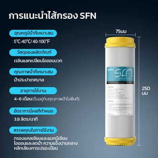 ชุดไส้กรองน้ำ 5 ขั้นตอน ขนาด 10 นิ้ว สำหรับเครื่องกรองน้ำใช้ในบ้าน ประกอบด้วยไส้กรอง PP, GAC, RESIN, CTO และ T33 รวมทั้ง