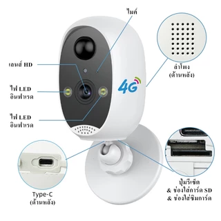 V380 Solar 4G SIM CCTV ไร้สายกลางแจ้ง กันน้ำ มองเห็นตอนกลางคืน ระบบรักษาความปลอดภัยด้วยวิดีโอ แจ้งเตือนผ่านคลาวด์