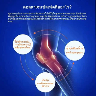 Blackmores Glucosamine Sulfate 1500mg Joint Health Vitamin 180 Tablets ลดข้ออักเสบ ข้อเสื่อม บำรุงกระดูก [EXP:2028]