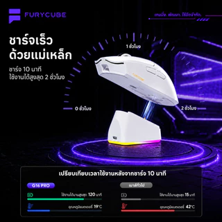 FURYCUBE G16 PRO เมาส์เกมมิ่งไร้สาย แบตเตอรี่ 500mAh ใช้งานได้นาน น้ำหนัก 56 กรัม