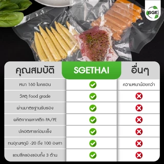 ถุงซีลสุญญากาศ แบบเรียบ รุ่น B0D ซีลของแช่แข็ง เนื้อไนลอน ทนอุณหภูมิ -20 องศา ไม่กรอบ ไม่แตก