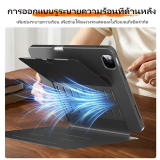 เคสไอแพด gen11 ipad gen10 ขาตั้งแม่เหล็ก ระบายความร้อน ช่องปากกา Pro11 Air4/5/6/7 เรียน วาดรูป