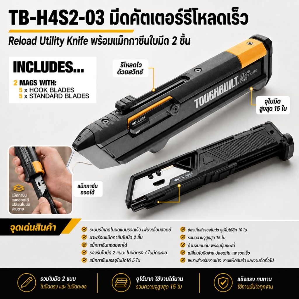 ToughBuilt รุ่น TB-H4S2-03 คัตเตอร์พกอเนกประสงค์พร้อมแม็กกาซีนใบมีด 2 แบบ