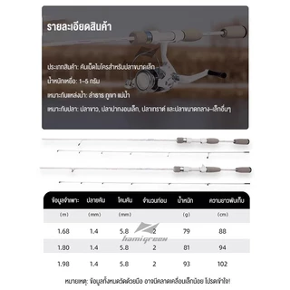 Hamigreen คันเบ็ดตกปลา 2 ท่อน คันเบ็ดตกปลา พร้อมด้ามจับ EVA วัสดุคาร์บอนไฟเบอร์ คันเบ็ดเบส 180cm อัลตร้าไลท์