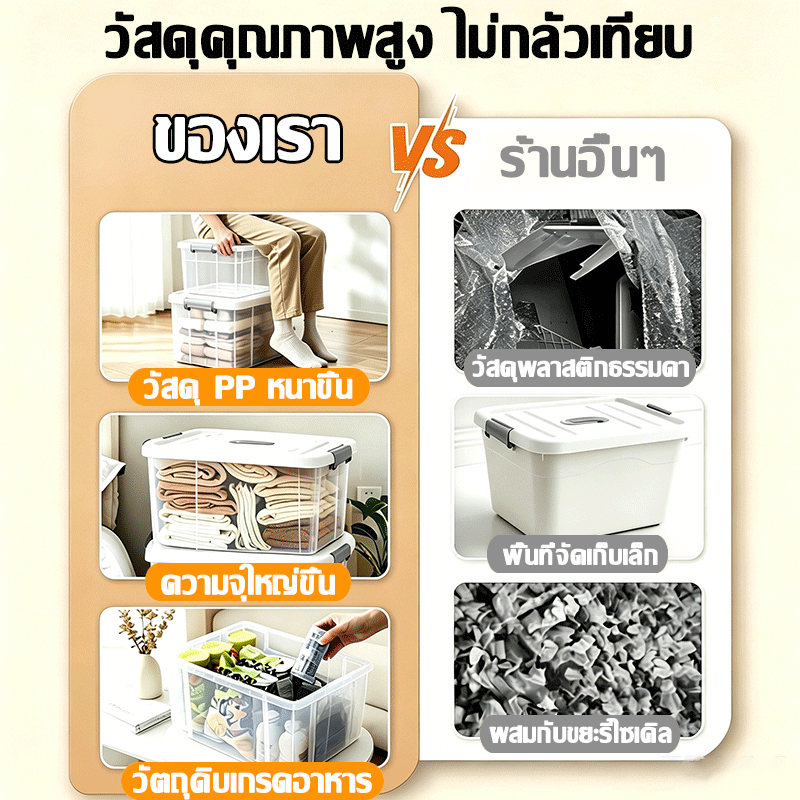 แนะนำร้านค้า หลายชิ้นส่วนลดมากขึ้นกล่องเก็บของ รูปที่ 2