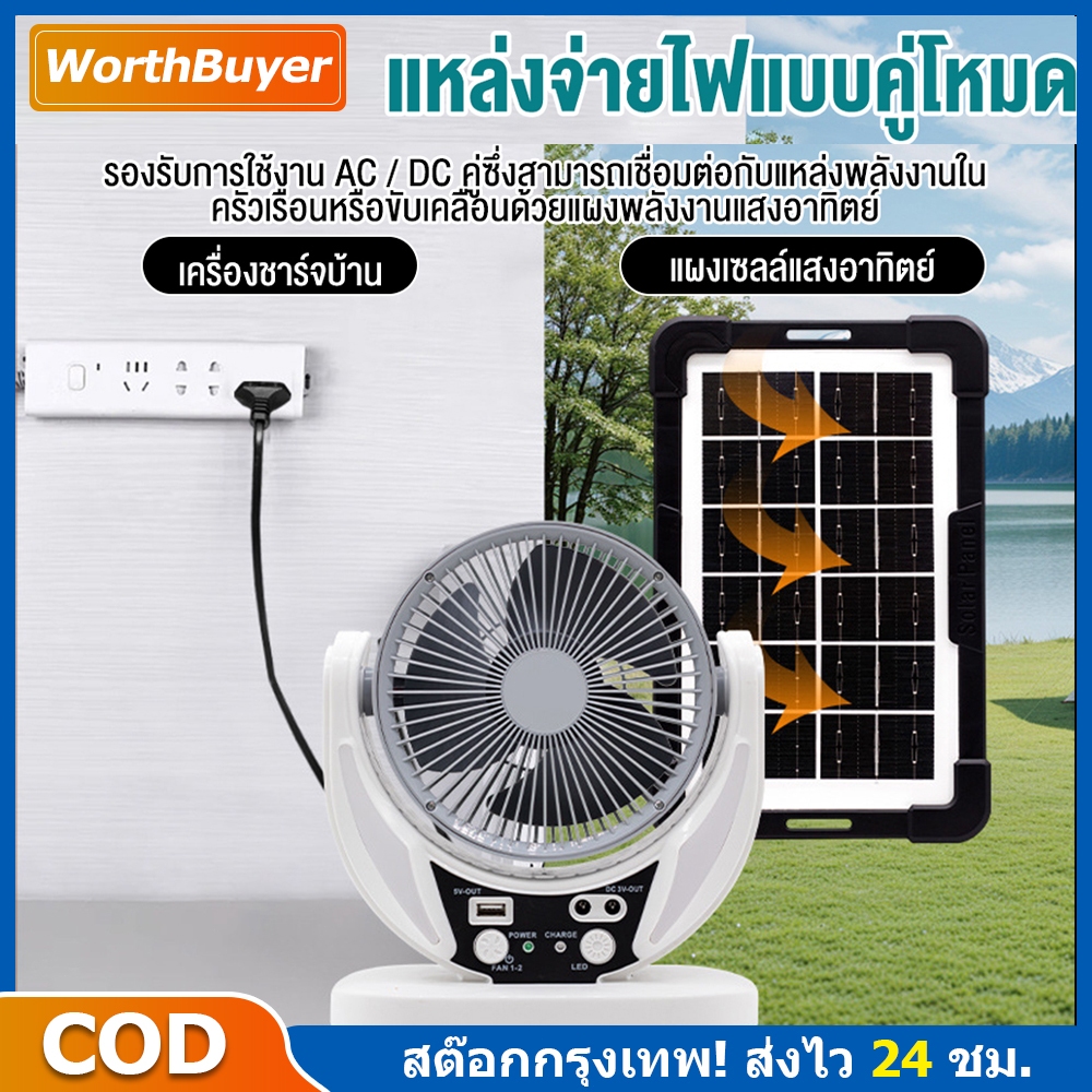 【รับประกัน 20 ปี】พัดลมโซล่าเซลล์ Solar fan 6 ใบพัด นิ้ว พัดลมโซล่าเซลล์ Solar fan ทนทาน พัดลม