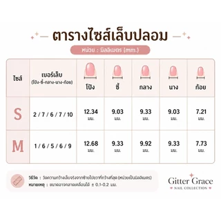 gitter grace เล็บปลอมคุมะ คิตตี้ ทำมือ handmade งานคนไทย ปั้นนูน ไซต์ S M raf by anail.byam ทรงมน แถมกล่องกายวตะไบ