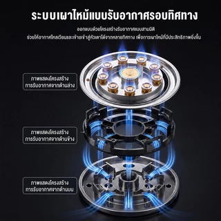 CAMEL เตาแก๊ส 2หัว ตั้งโต๊ะ ฝังได้ 5.2KW ไฟแรง หัวทองเหลือง 9หัวฉีด อินฟราเรด กระจกนิรภัย ล็อคเด็ก