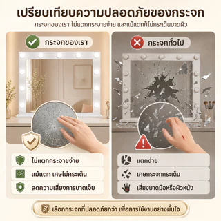SEVENWOOD กระจกมีไฟ กระจกแต่งหน้า กระจกled กระจกแต่งหน้า มินอมอล กระจกแบบตั้งโต๊ะ ไฟติดกระจกสามารถปรับแสงได้สามสี