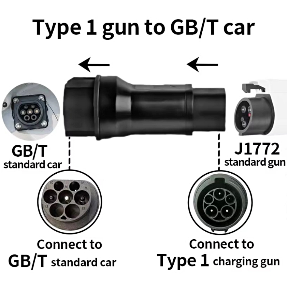 หัวแปลง Type1เป็น Type2 รถยนต์ไฟฟ้า EV อะแดปเตอร์ 16A 32A J1772 to GBT ปลั๊ก EV อะแดปเตอร์, ไฟฟ้ารถย