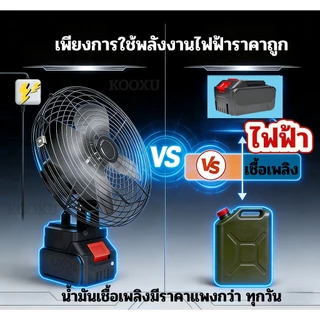 พัดลมแบตเตอรี่ไร้สาย 8นิ้ว พัดลมแบตสว่าน พัดลมพลังสูงแบบพกพา พัดลมปรับได้สองสปีด พัดลม