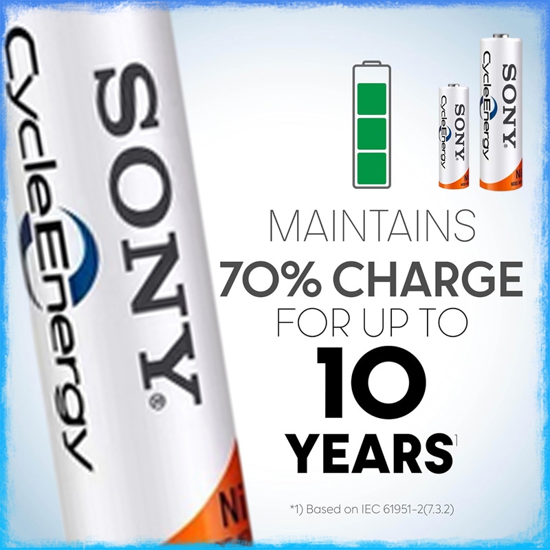 SONY ถ่านชาร์จ แบตเตอรี่ AA 4600 mAh /AAA 4300 mAh NIMH รูปที่ 5