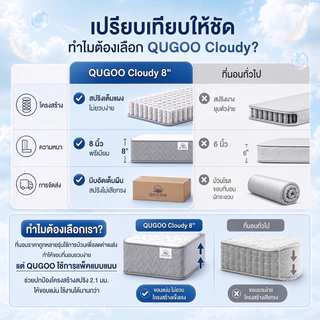 QUGOO ที่นอนสปริงอัดสุญญากาศที่มีความยืดหยุ่นสูง 8 นิ้ว 3.5/5/6 ฟุต เข้ากับส่วนโค้งของร่างกายมนุษย์ นอนหลับอย่างสงบ