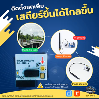 Car Link Module + USB เปิดประตูอัตโนมัติ ไม่ต้องพกรีโมท สำหรับ SGM-2026-AC/DC SGC-2026-1KEY-DC