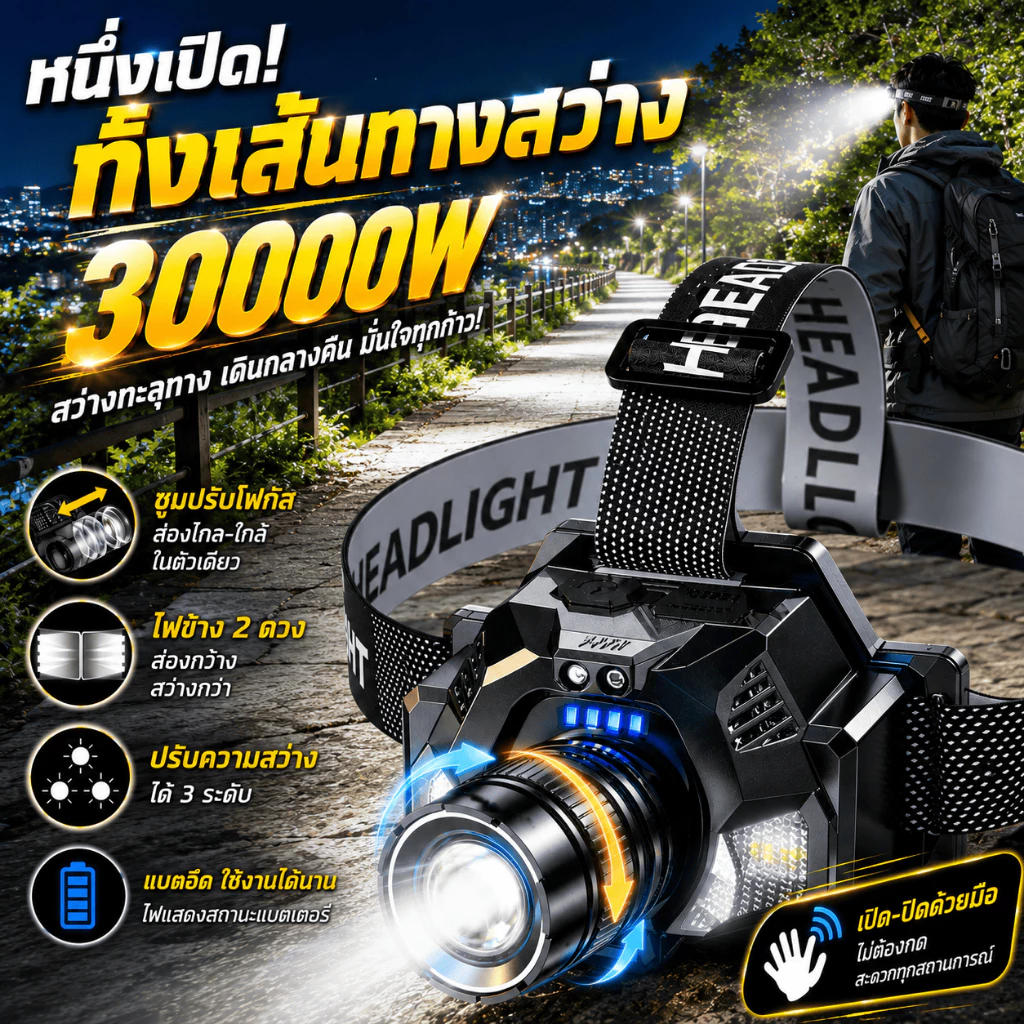ใหม่ปีนี้🔥ไฟฉายคาดหัวแท้LEDไฟฉาย ซูมได้ไฟคาดหัวแรงสูงกันน้ำไฟส่องกบ ไฟฉายแรงสูง ไฟสายคาดหัว ไฟฉายแบบชาร์จ หม้อแบตคาดหัว