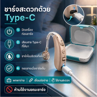 THE-Leortiux เครื่องช่วยฟังดิจิตอล เครื่องช่วยฟังผู้สูงอายุ หูฟังคนหูหนวก สะดวกสบายและมองไม่เห็น ชาร์จ USB