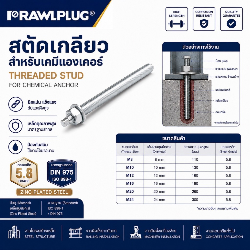 สตัดเกลียวใช้กับพุก M8-M16 ขนาด110-190 มม.