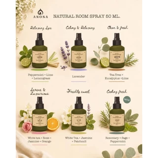 I LOVE YOU MOM GIFT SET เซตของขวัญวันแม่จับคู่ผลิตภัณฑ์หอมอโรม่าขายดีของ ANONA Thailand